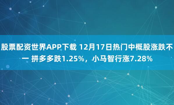 股票配资世界APP下载 12月17日热门中概股涨跌不一 拼多多跌1.25%，小马智行涨7.28%